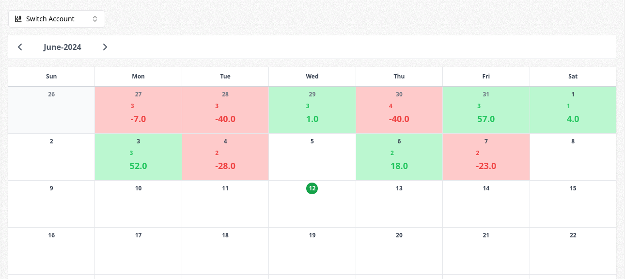 Interactive Calendar