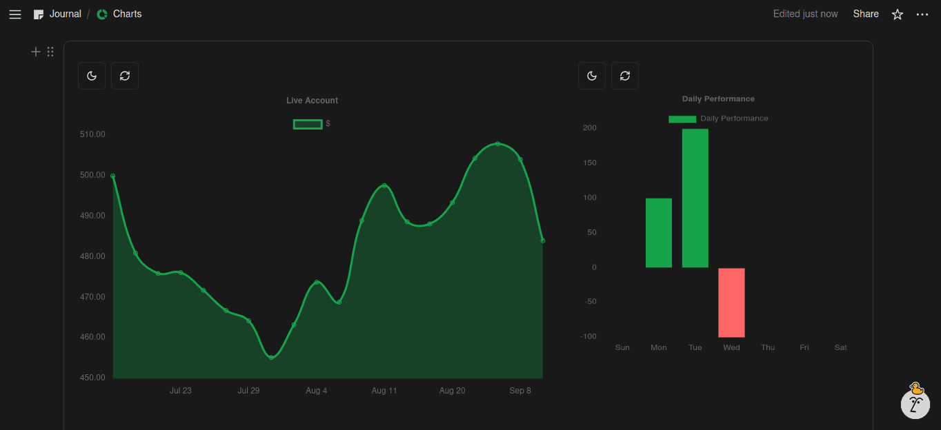 How to Create Custom Charts in Your Notion Journal: A Step-by-Step Guide image